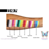 Color Punch Palette by Fusion Body Art