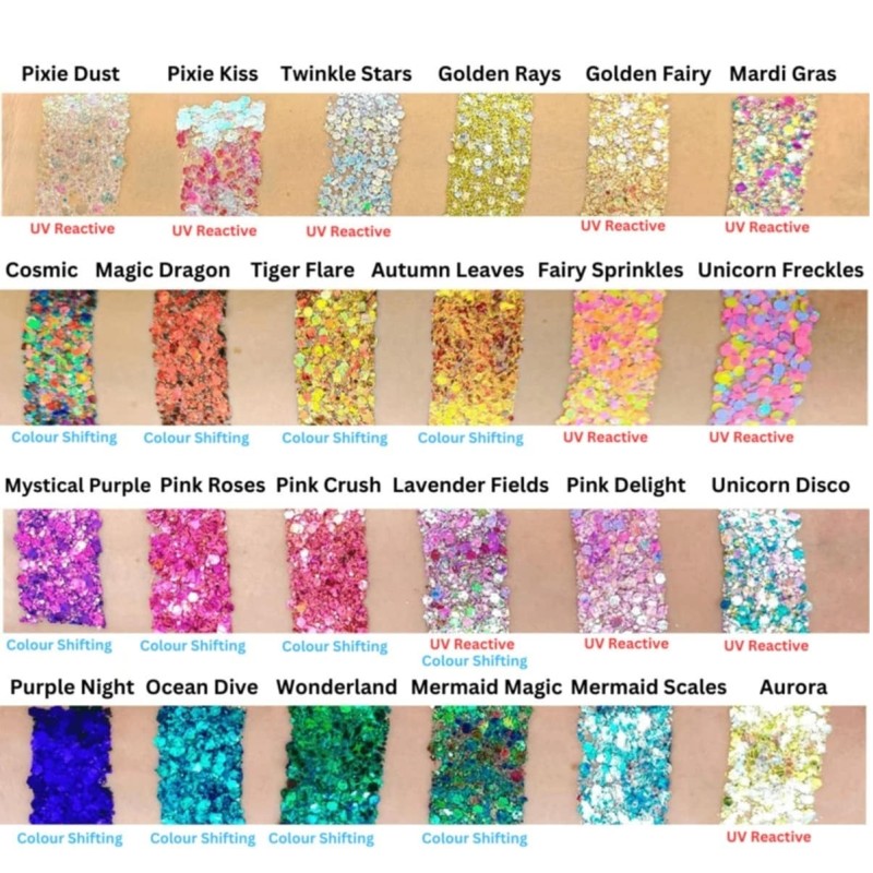 Fusion Body Art Glitter Cream Twinkle Stars – Paillettes UV